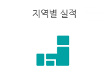 지역별 실적